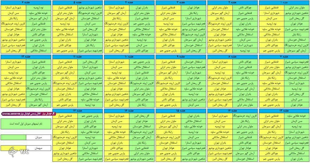 برنامه نمایندگان فارس در لیگ دسته یک فوتبال