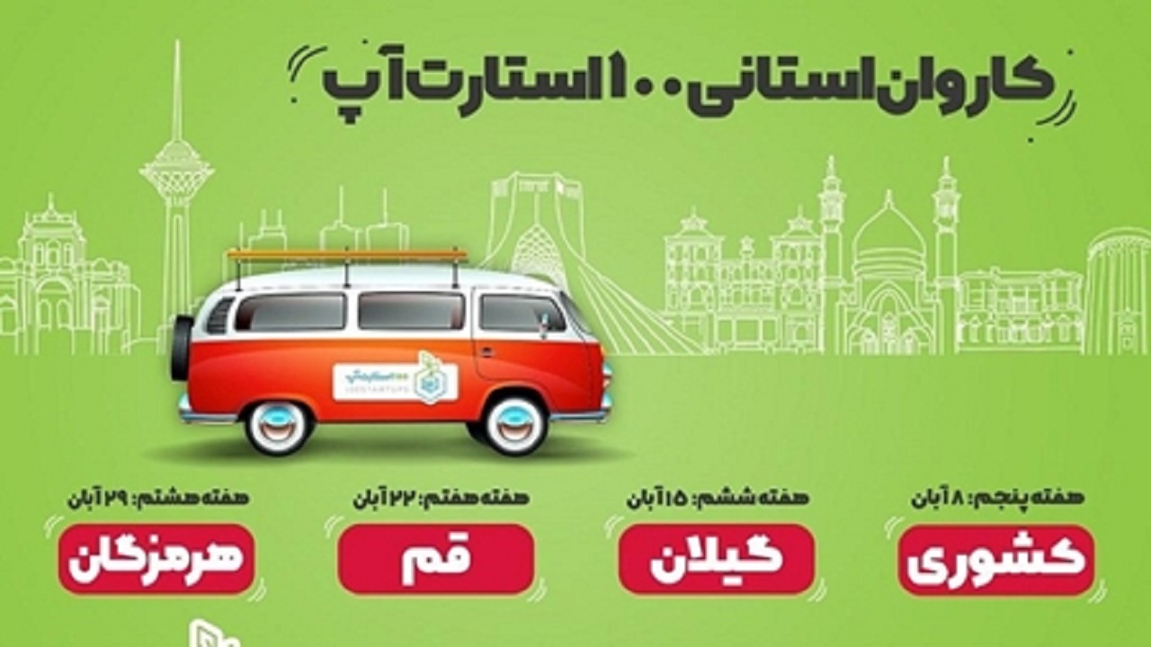 سرمایه‌گذاری ۱.۶ میلیارد تومانی روی استارتاپ‌های برگزیده