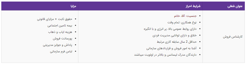 استخدام کارشناس فروش در تهران
