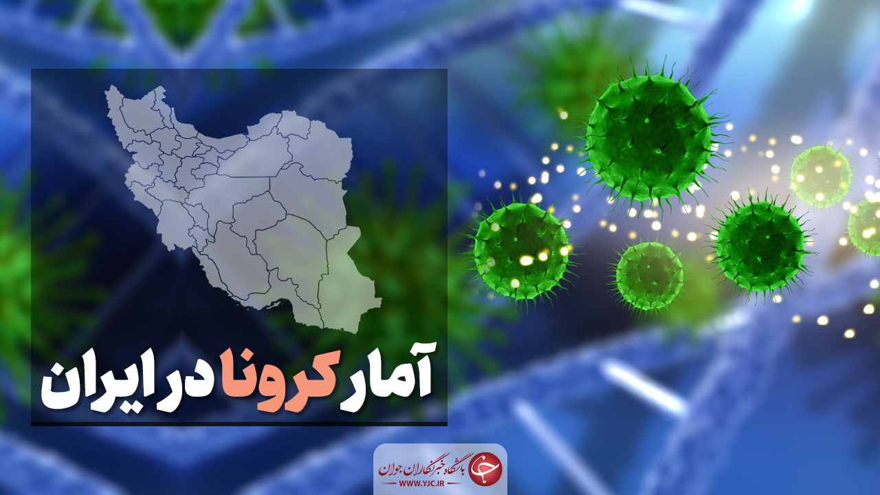 آخرین آمار کرونا در ایران؛ تعداد ابتلای روزانه رکورد زد