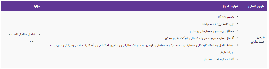 استخدام رئیس حسابداری در یک شرکت معتبر