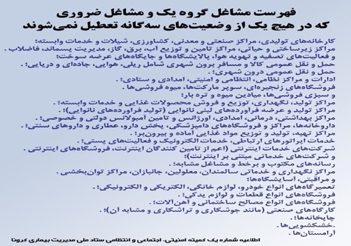 آغاز محدودیت&zwnj;های جدید کرونایی در هرمزگان/ کدام شهر&zwnj;ها در وضعیت قرمز هستد؟