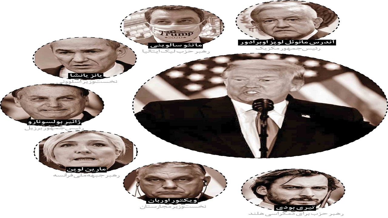 دنیای پوپولیسم منهای ترامپ