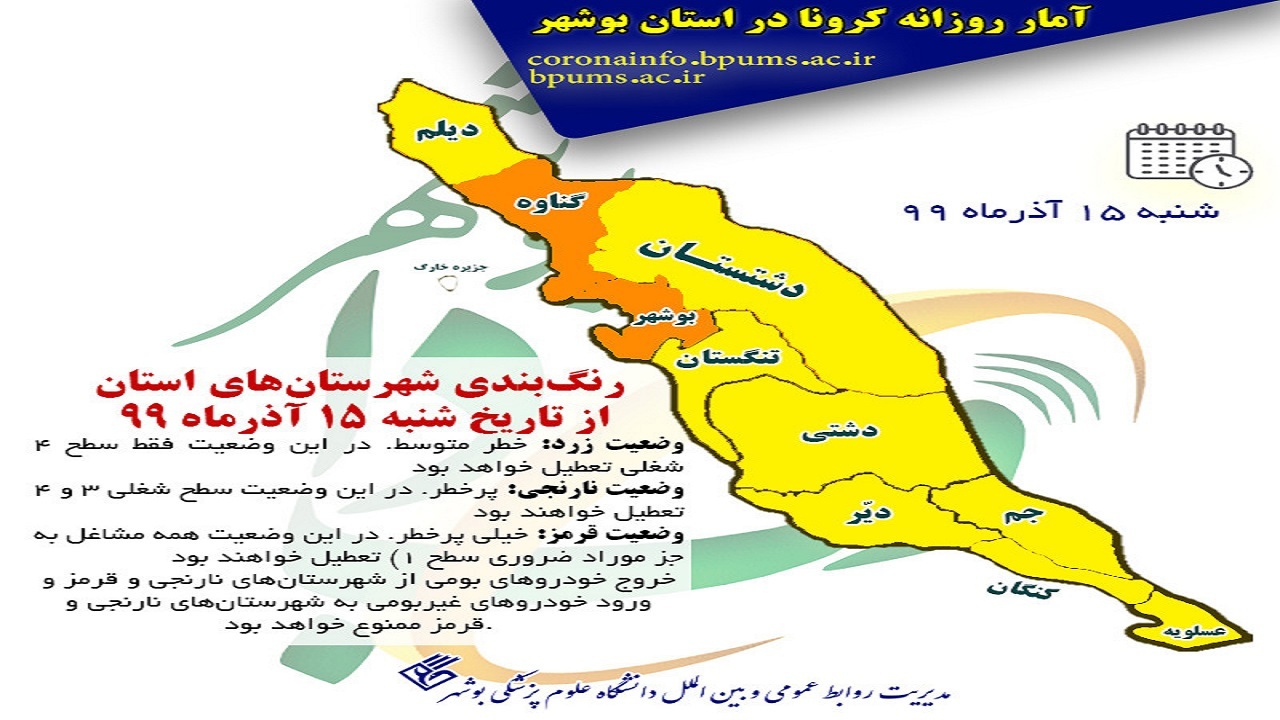 اعمال محدودیت&zwnj;های جدید کرونایی براساس رنگ&zwnj;بندی شهرستان&zwnj;ها