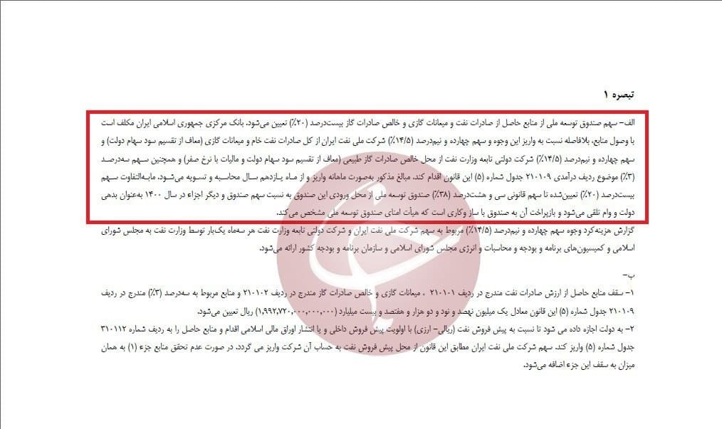 سهم صندوق توسعه ملی از درآمد&zwnj;های نفتی مشخص شد