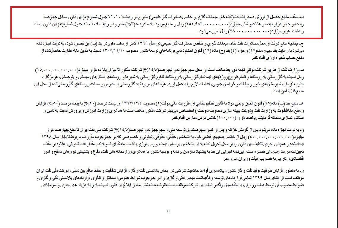 پیش فروش نفت در بودجه ۱۴۰۰ کلید خورد پیش فروش نفت در بودجه ۱۴۰۰ کلید خورد