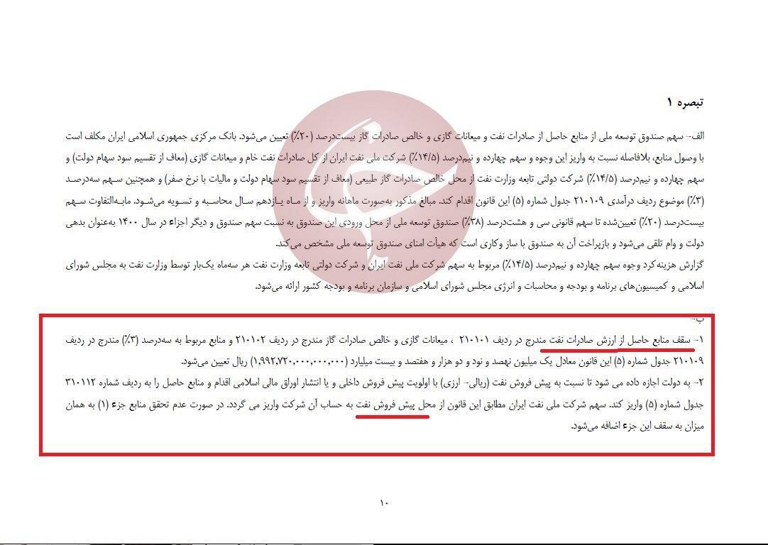 پیش فروش نفت در بودجه ۱۴۰۰ کلید خورد پیش فروش نفت در بودجه ۱۴۰۰ کلید خورد