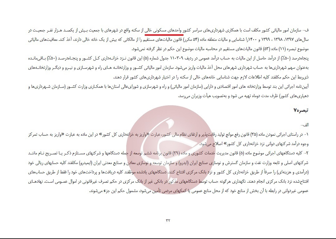 درآمددولت از لاکچری&zwnj;ها  و خانه های خالی در بودجه ۱۴۰۰ مشخص شد