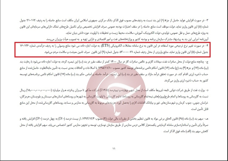 طبق بودجه ۱۴۰۰ / ارز تک نرخی شد