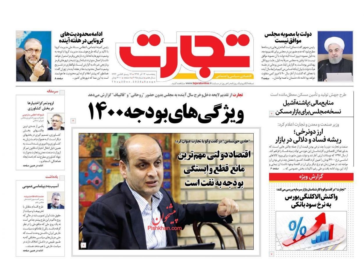 اصلاح سیاستهای اقتصادی در ۱۴۰۰/فروش گوشت مصنوعی مجوز گرفت/ تداوم رکود در بازار خودرو اصلاح سیاستهای اقتصادی در ۱۴۰۰/فروش گوشت مصنوعی مجوز گرفت/ تداوم رکود در بازار خودرو