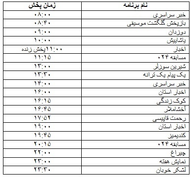 جدول پخش برنامه&zwnj;های رادیویی ۱۳ آذرماه صدا و سیمای مرکز زنجان