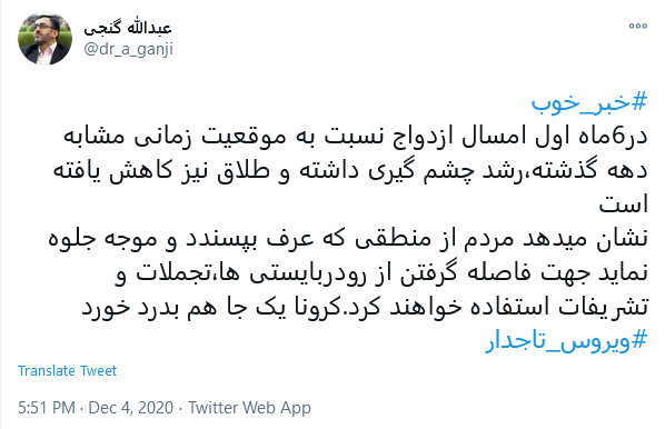 ازدواج جوانان رشد داشت، کرونا یک جا هم بدرد خورد