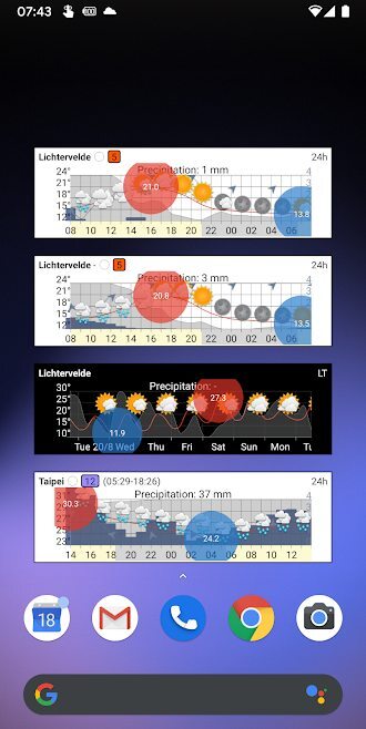 دانلود Meteogram Weather 