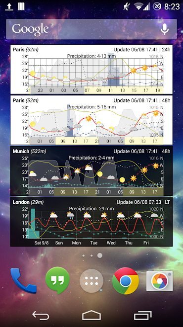 دانلود Meteogram Weather 