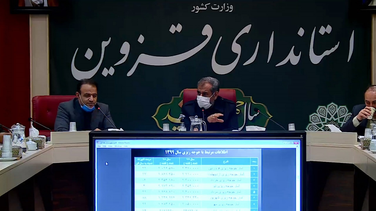 لزوم تامین مرغ مورد نیاز استان قزوین