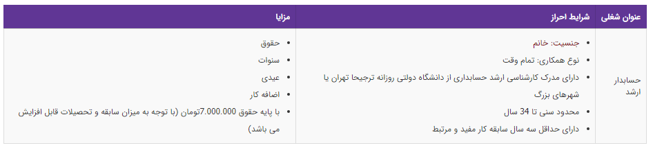 استخدام حسابدار ارشد خانم در یک شرکت معتبر