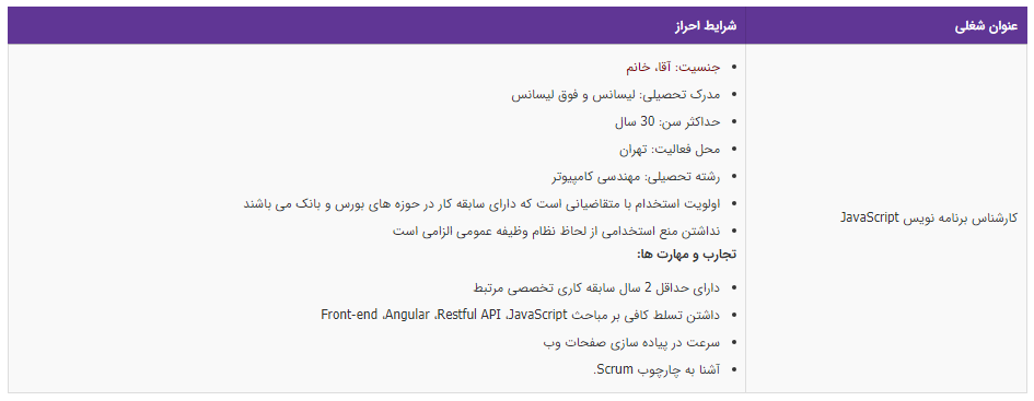 استخدام کارشناس برنامه نویس JavaScript در تهران