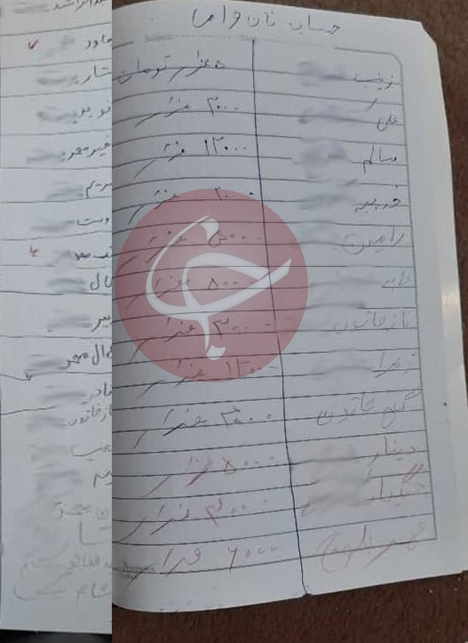 نان نسیه! نان نسیه!