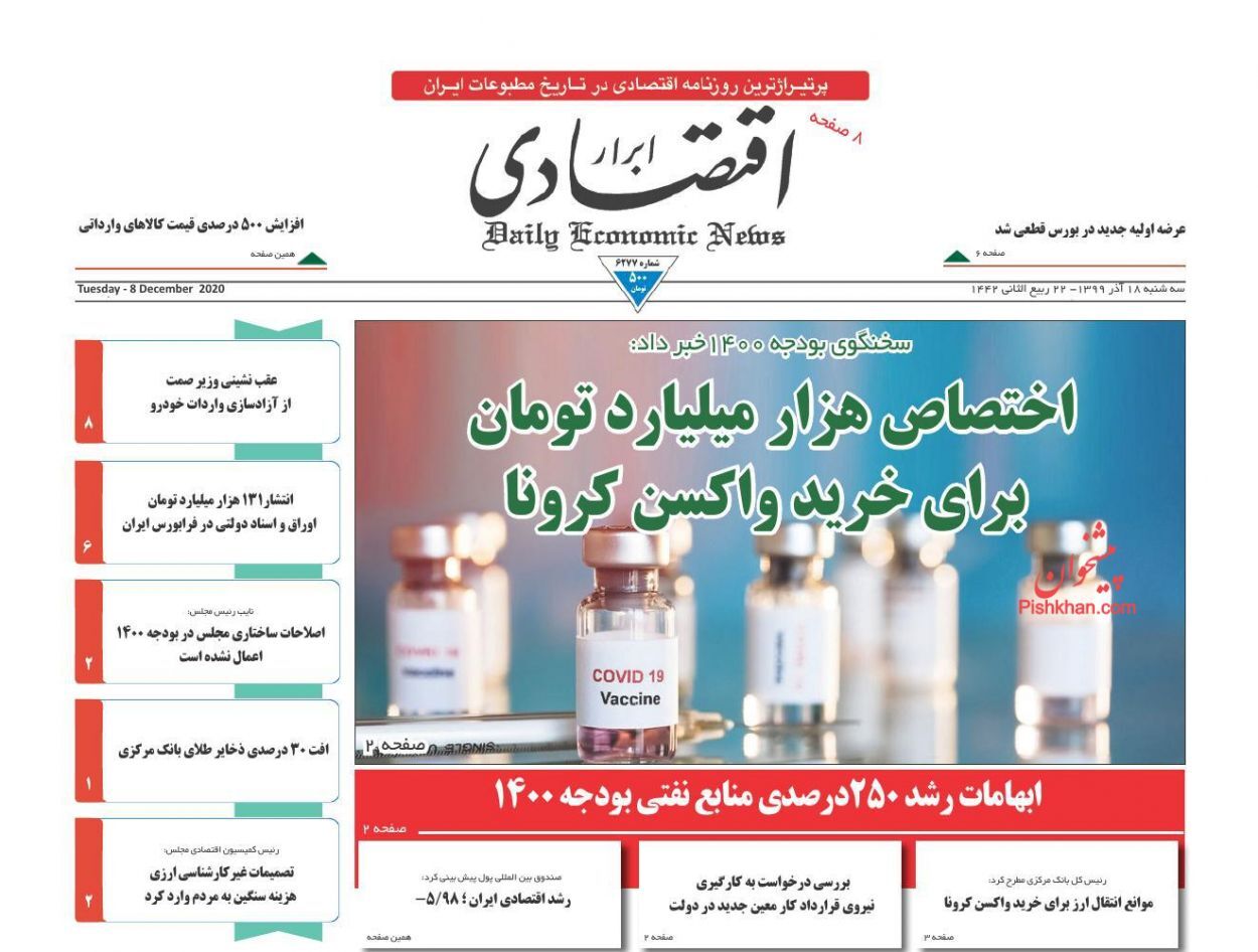 کلید بورسی مسکن ارزان/ اختصاص هزار میلیارد تومان برای خرید واکسن کرونا/ یارانه&zwnj;های پنهان در جیب اغنیا