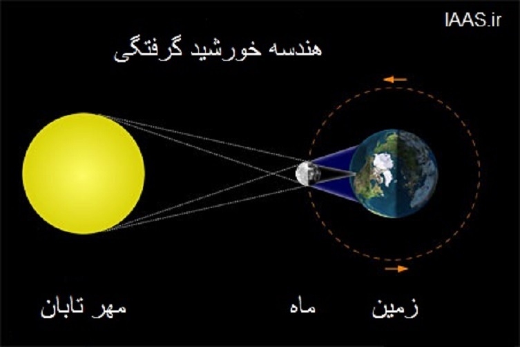 خورشید گرفتگی