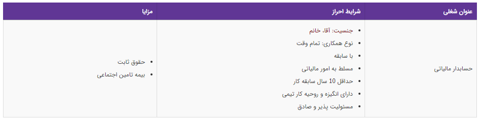 استخدام حسابدار مالیاتی در تهران