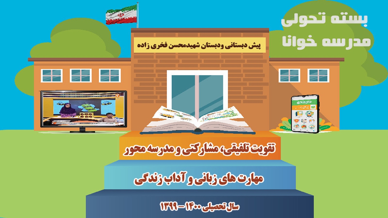مشارکت دانش آموزان ابتدایی استان در اجرای طرح تحولی بسته مدرسه خوانا