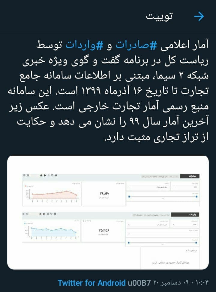 آمار صادرات و واردات براساس بر اطلاعات سامانه جامع تجارت اعلام می&zwnj;شود