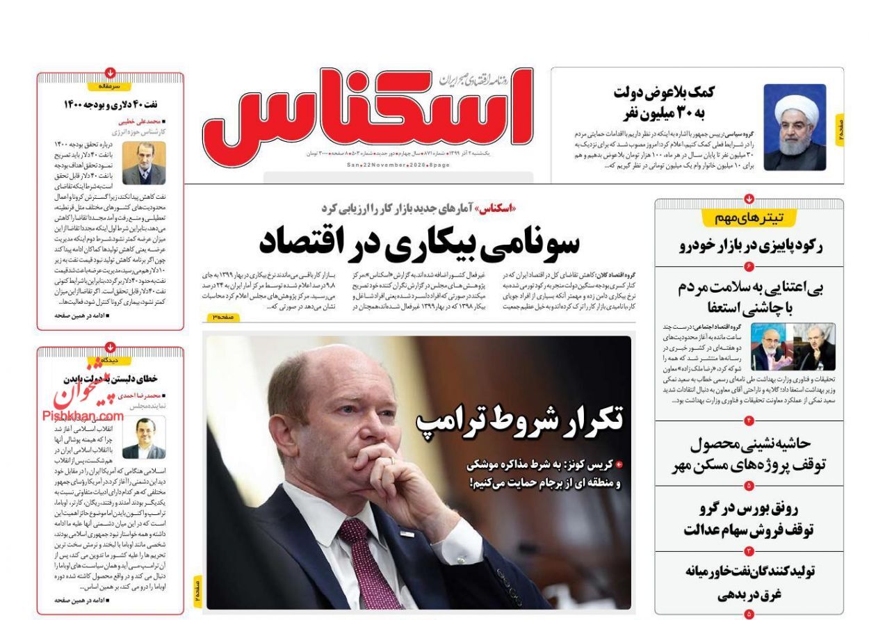 هزینه خانوار ۴۶ درصد بیشتر شد/ ثبت نام ظرفیت خالی مسکن ملی در پایان آذر/ تکلیف مردم با بورس جیست؟