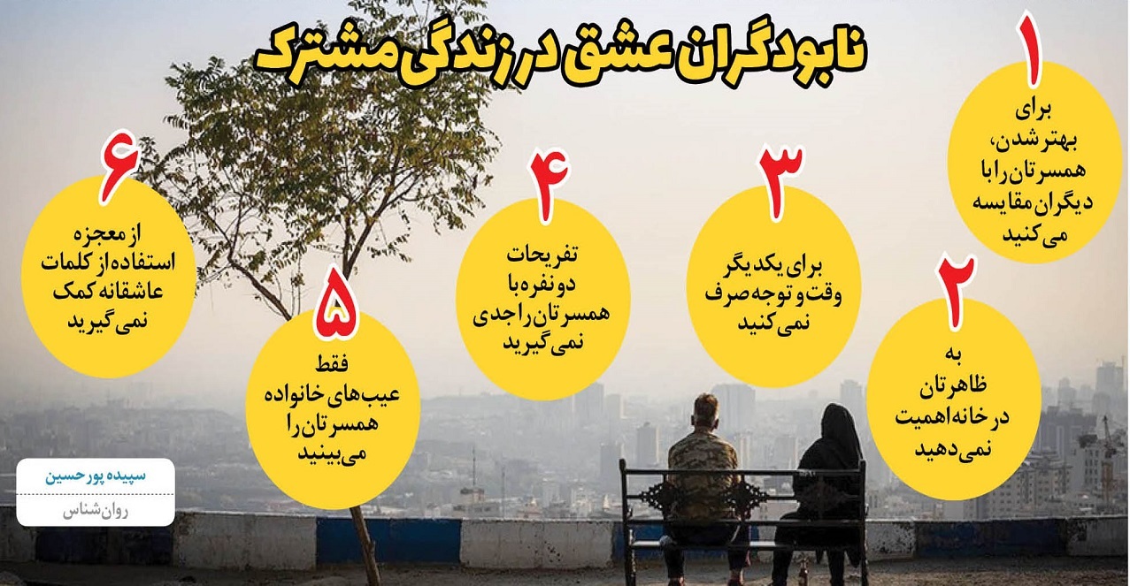 نابودگران عشق در زندگی&zwnj;مشترک