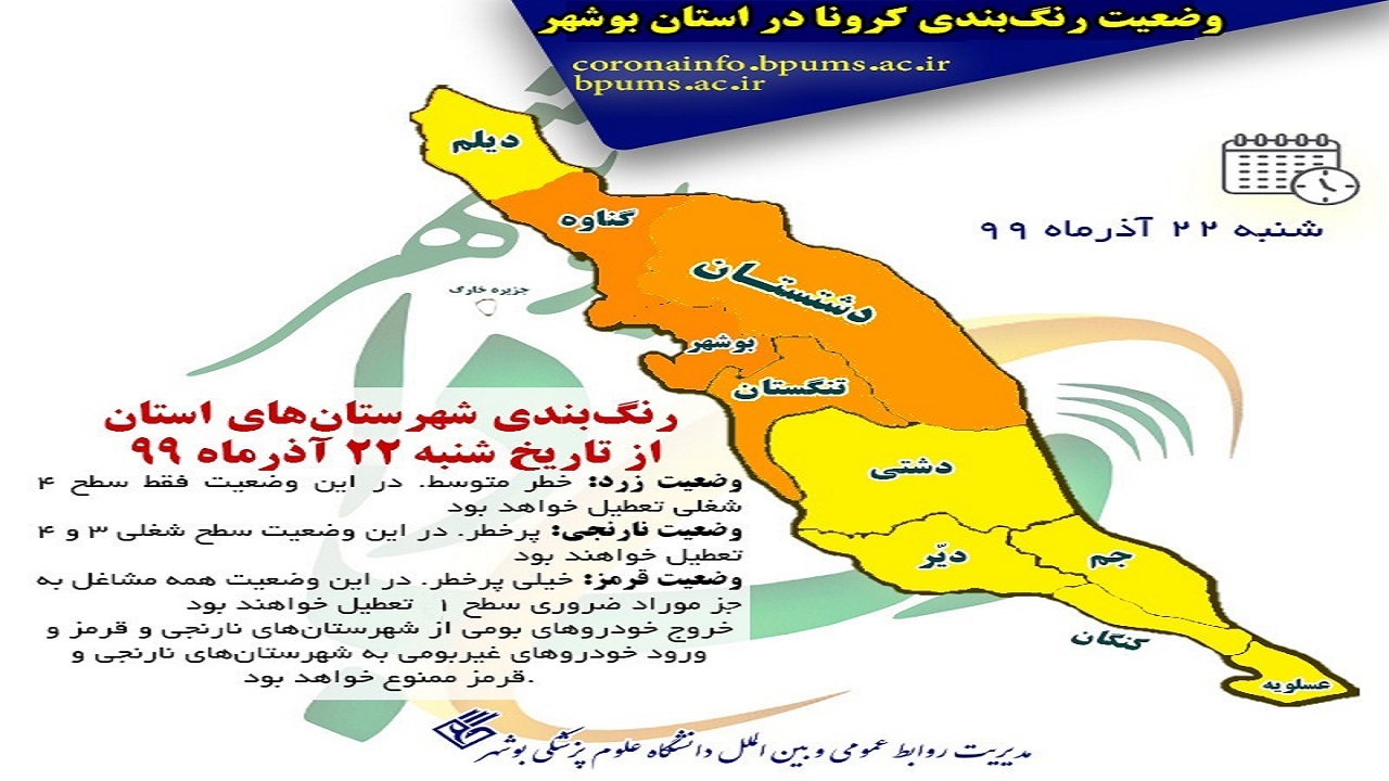 آخرین وضعیت رنگ&zwnj;بندی کرونا در بوشهر اعلام شد/ نارنجی&zwnj;ها دو برابر شدند