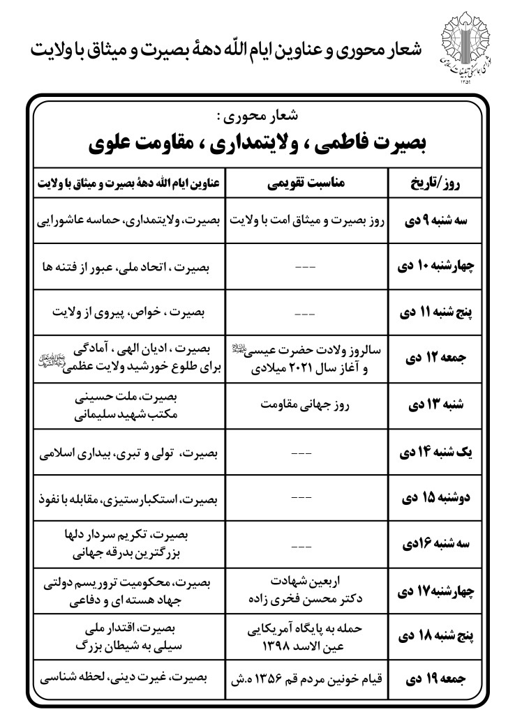 عناوین ایام&zwnj;الله دهه بصیرت و میثاق با ولایت اعلام شد