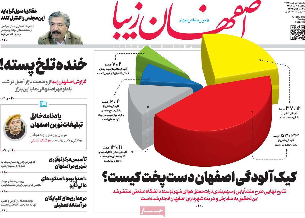 داخلی، خارجی یا هیچکدام/ حال هوای اصفهان خوب نیست