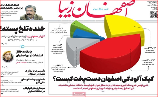اصفهان زیبا