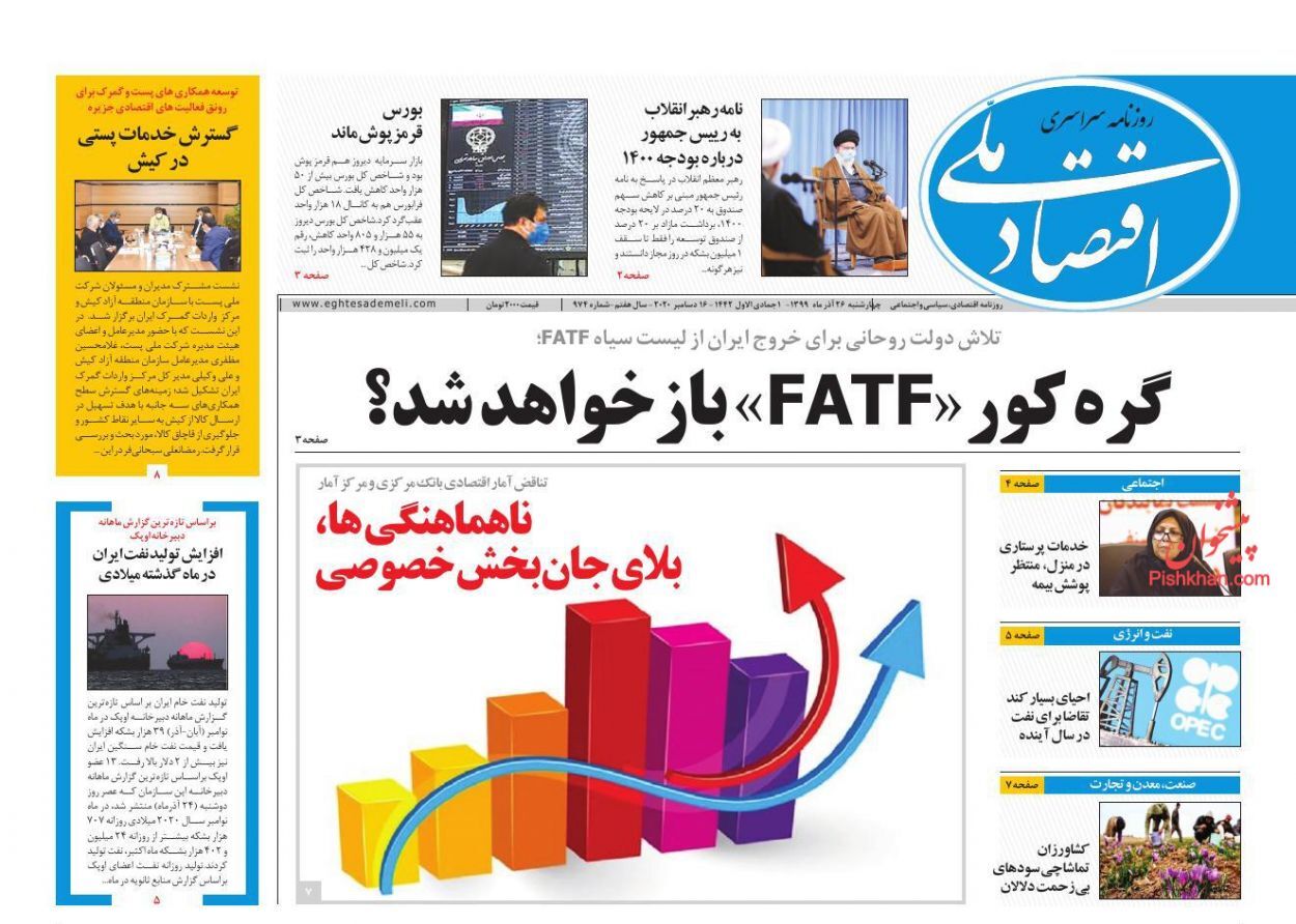 پیش&zwnj;بینی تاثیر آزادسازی قیمت خودرو بر بازار/ شیب افزایش قیمت کالاهای اساسی تندتر شد/ معمای صادرکنندگان کارتن&zwnj;خواب