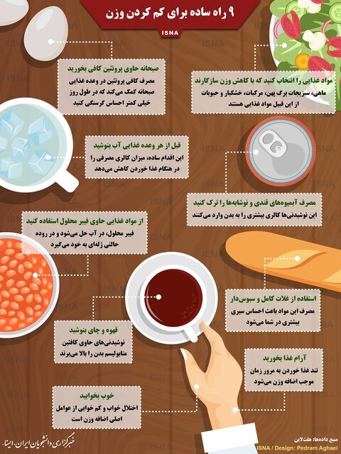 ۹ راه ساده برای کم کردن وزن + اینفوگرافیک