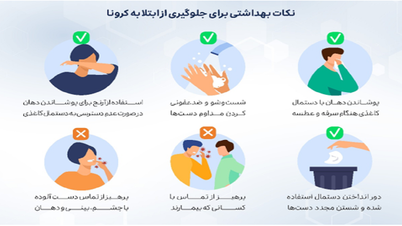 دستورالعمل‌های بهداشتی که باید با رفع محدودیت‌های کرونایی رعایت شود