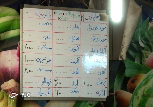 یلدایی متفاوت تر از هزاران سال پیش/ کرونا را مهمان یلدا نکنیم