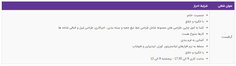 استخدام گرافیست در تهران