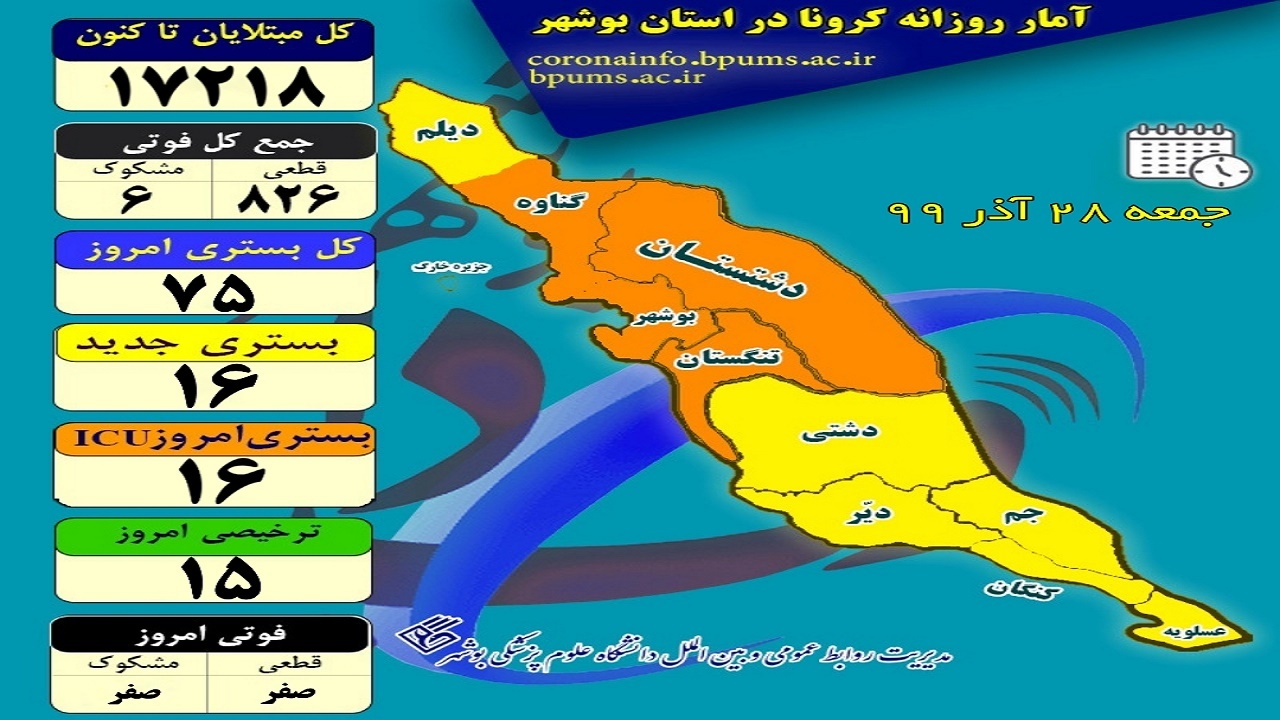 کرونا کرونا