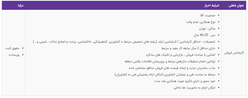استخدام کارشناس فروش در تهران