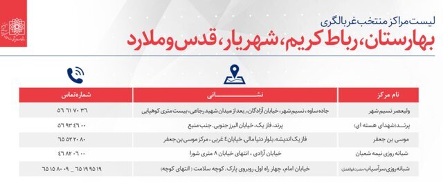 لیست مراکز غربالگری کووید 19 در تهران  2