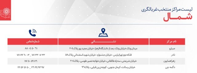 تهرانی&zwnj;ها برای تست کرونا به کجا مراجعه کنند؟