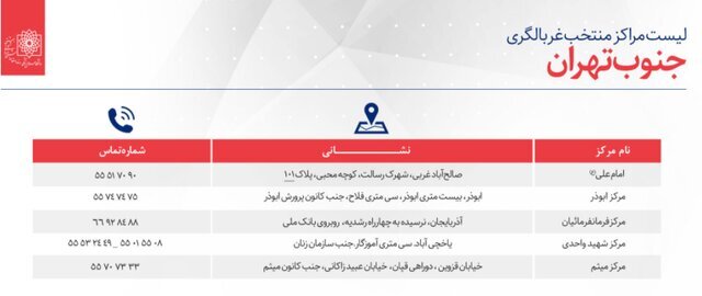 تهرانی&zwnj;ها برای تست کرونا به کجا مراجعه کنند؟