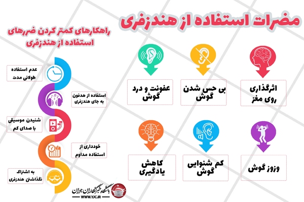 مضرات استفاده از هندزفری + اینفوگرافیک