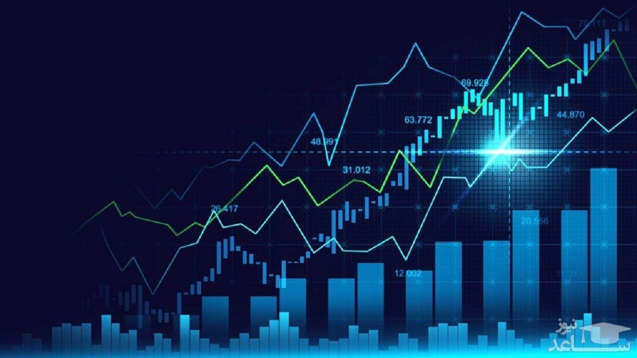 وضعیت سبد سهام عدالت در پنجم آذر ماه