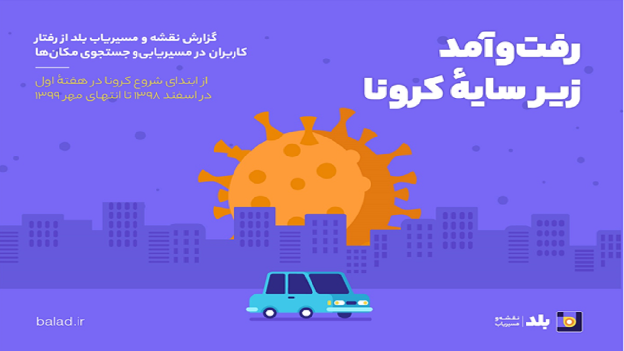 گزارش نقشه و مسیریاب بلد از رفتار کاربران در مسیریابی و جست‌و‌جوی مکان‌ها از اسفند ۱۳۹۸ تا مهر ۱۳۹۹