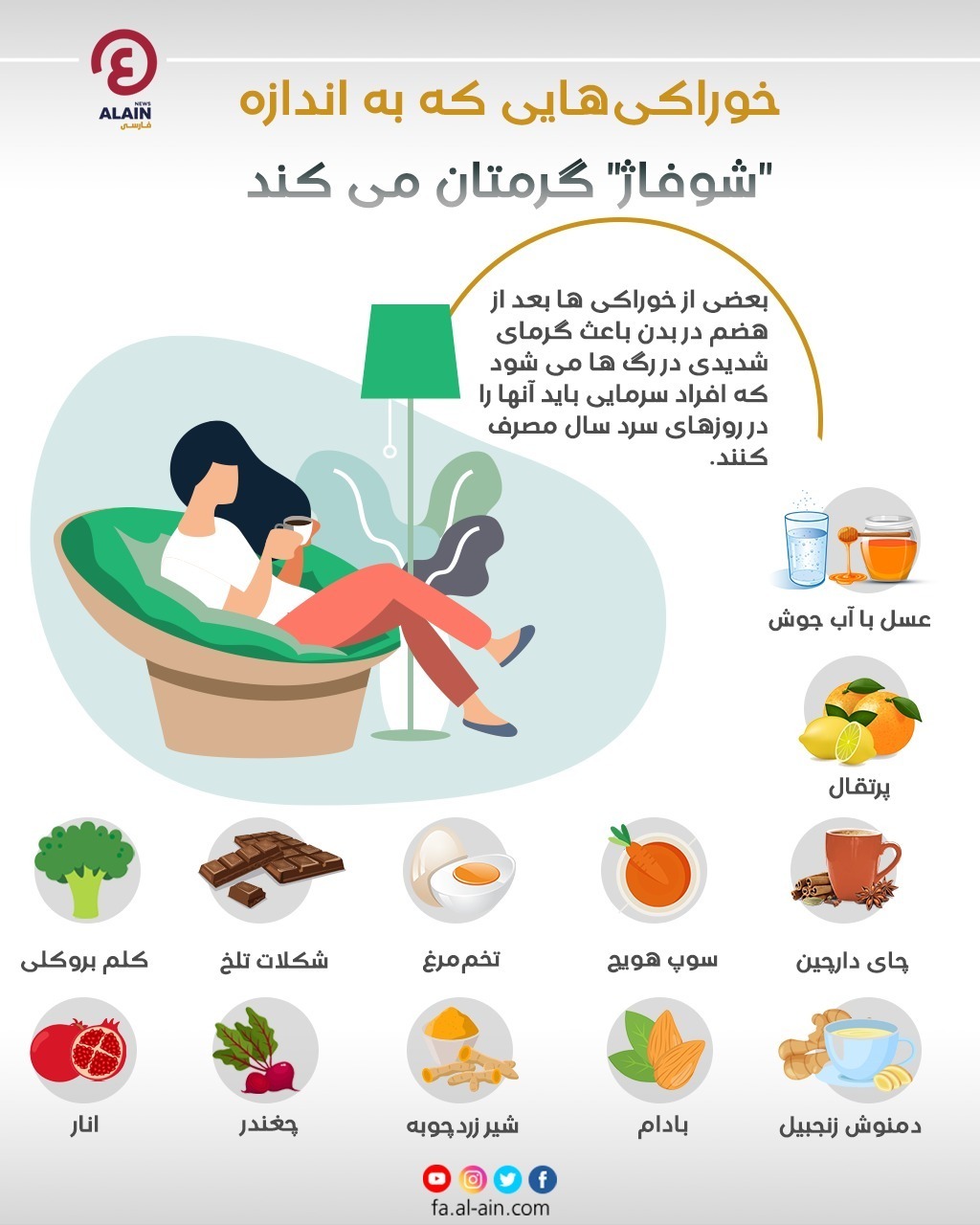 خوراکی&zwnj;هایی که به اندازه 