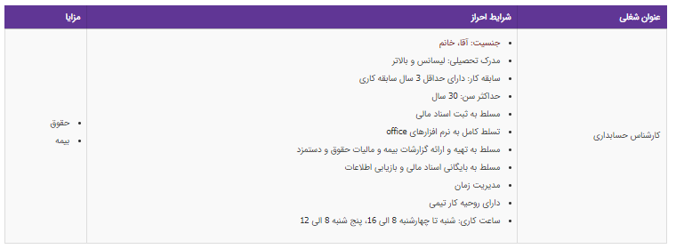 استخدام کارشناس حسابداری در تهران