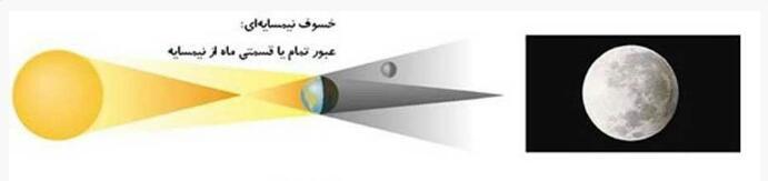 ماهِ فردا، دچار ماه گرفتگی می&zwnj;شود/ ایران جزو مناطق تحت پوشش این خسوف نیست