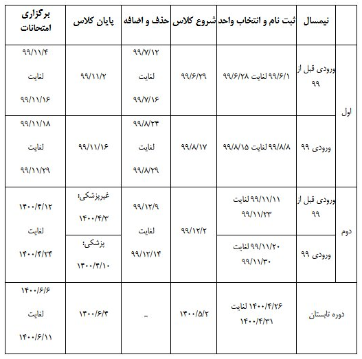تقویم جدید آموزشی دانشگاه آزاد اعلام شد